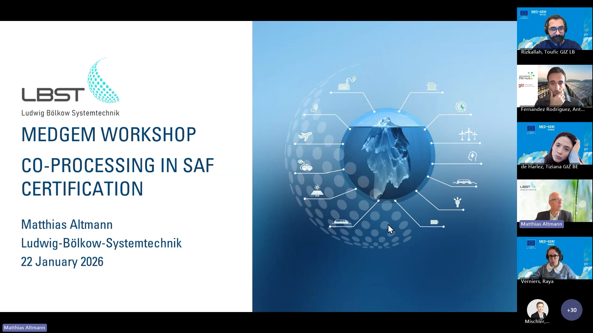 Co-processing in SAF Certification