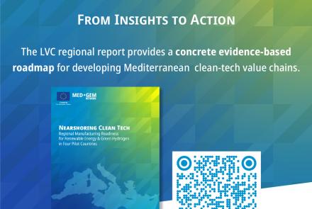 MED-GEM Network’s new “Nearshoring Clean Tech – Local Value Creation (LVC) regional analysis” 